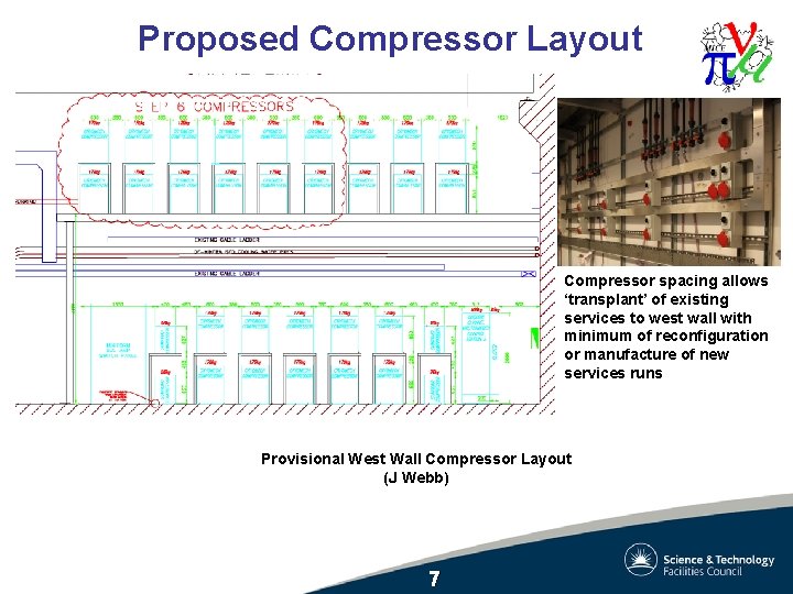 Proposed Compressor Layout Compressor spacing allows ‘transplant’ of existing services to west wall with