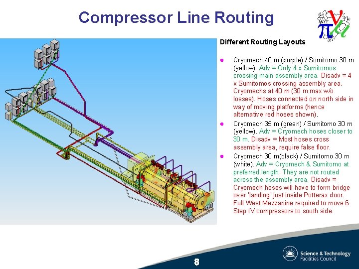 Compressor Line Routing Different Routing Layouts l l l 8 Cryomech 40 m (purple)