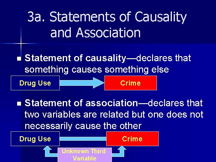 3 a. Statements of Causality and Association n Statement of causality—declares that something causes