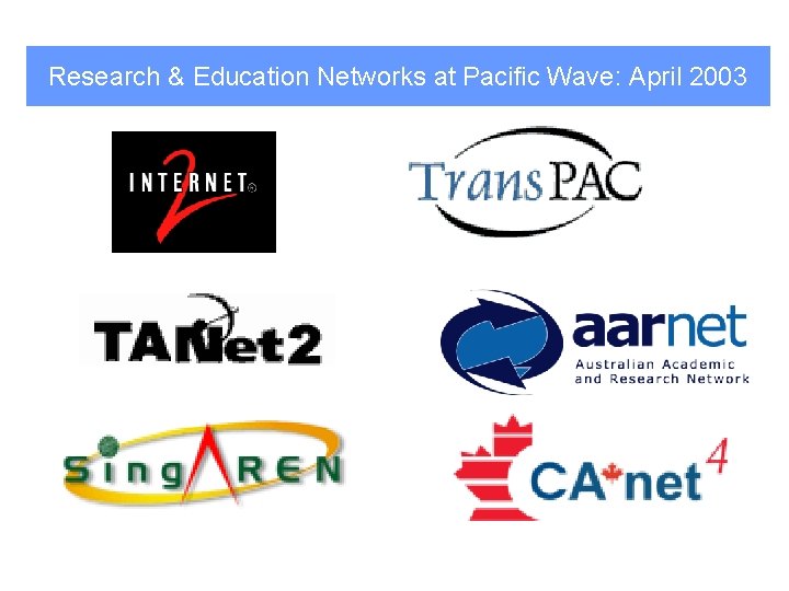 R&E Networks Research & Education Networks at Pacific Wave: April 2003 
