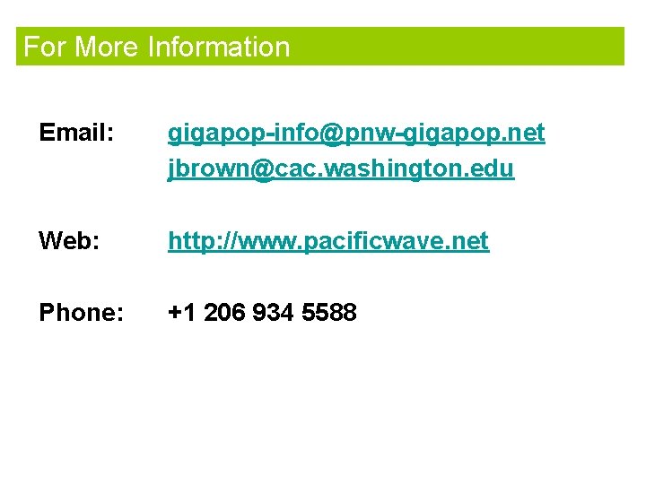 For More Information Email: gigapop-info@pnw-gigapop. net jbrown@cac. washington. edu Web: http: //www. pacificwave. net