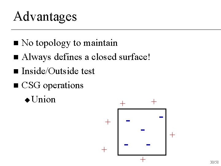 Advantages No topology to maintain n Always defines a closed surface! n Inside/Outside test