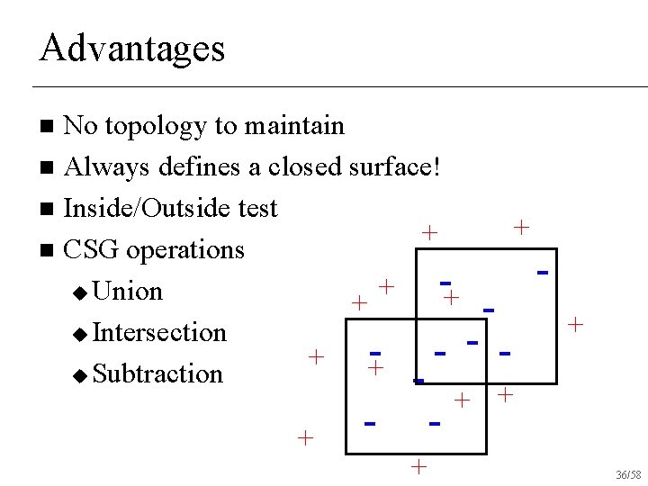 Advantages No topology to maintain n Always defines a closed surface! n Inside/Outside test