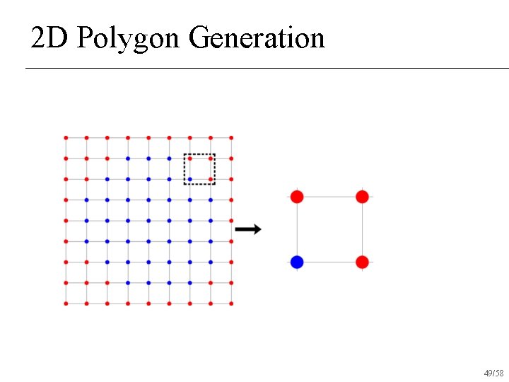 2 D Polygon Generation 49/58 