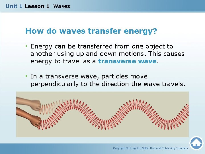 Unit 1 Lesson 1 Waves How do waves transfer energy? • Energy can be