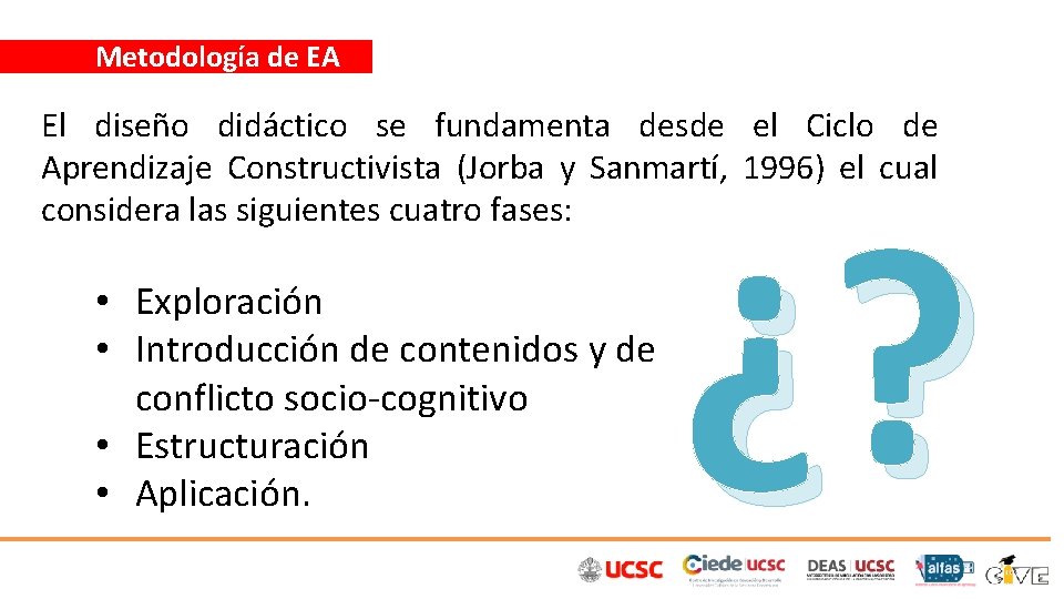 Metodología de EA El diseño didáctico se fundamenta desde el Ciclo de Aprendizaje Constructivista