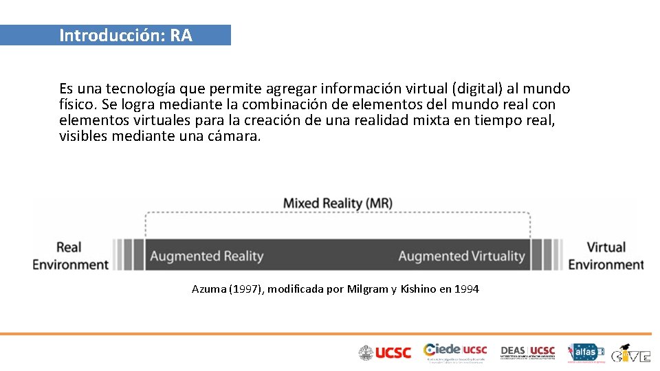 Introducción: RA Es una tecnología que permite agregar información virtual (digital) al mundo físico.