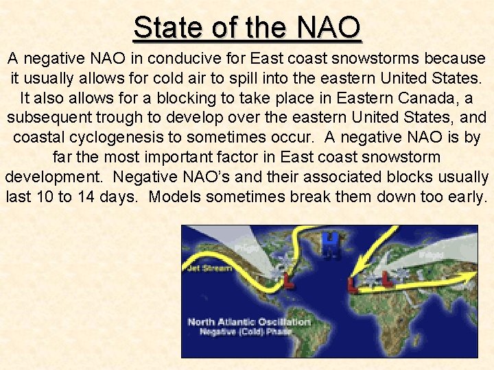 State of the NAO A negative NAO in conducive for East coast snowstorms because