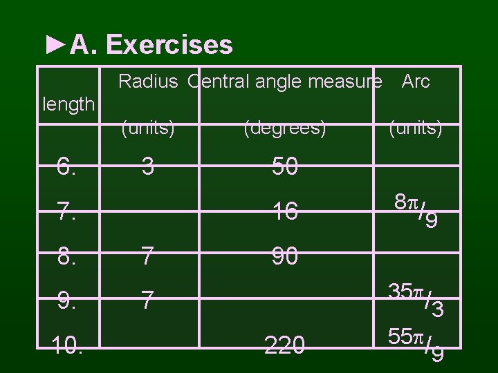 ►A. Exercises Radius Central angle measure Arc length 6. (units) (degrees) 3 50 7.