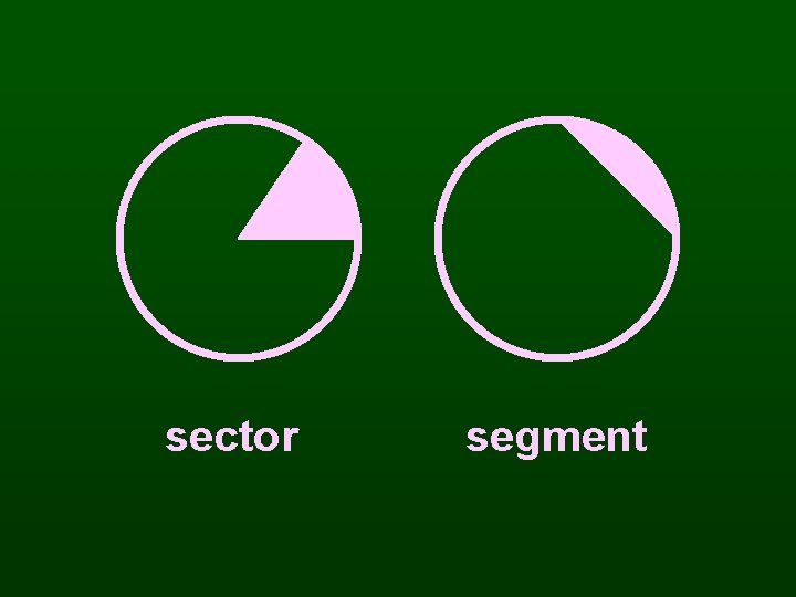 sector segment 