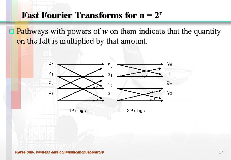 Fast Fourier Transforms for n = 2 r q Pathways with powers of w