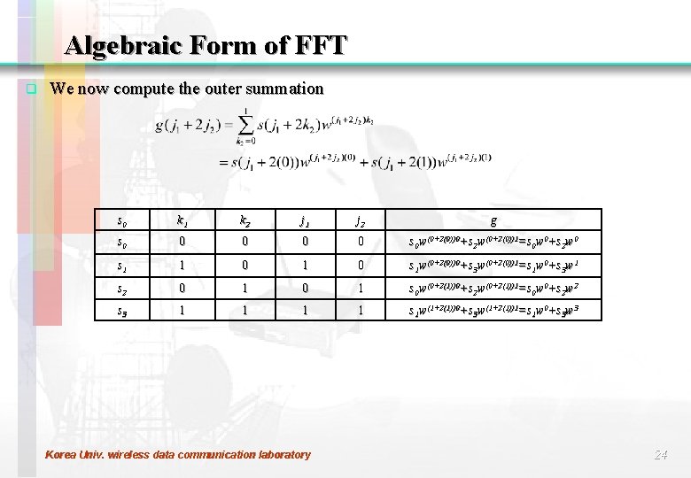 Algebraic Form of FFT q We now compute the outer summation s 0 k
