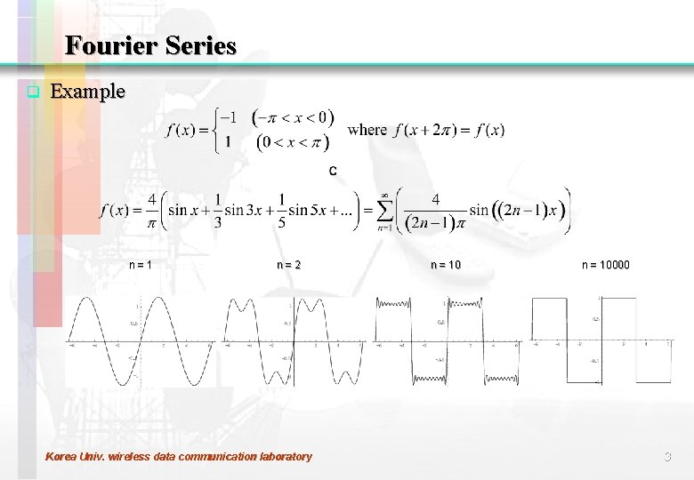 Fourier Series q Example n=1 n=2 Korea Univ. wireless data communication laboratory n =