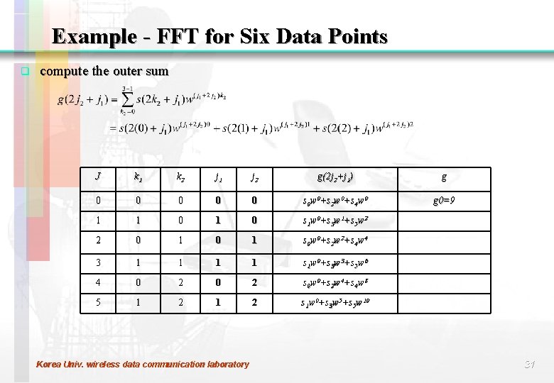 Example - FFT for Six Data Points q compute the outer sum J k