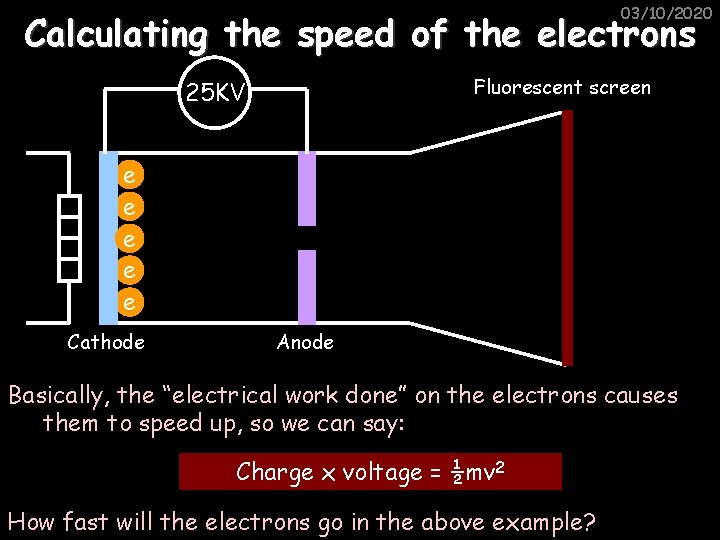 03/10/2020 Calculating the speed of the electrons Fluorescent screen 25 KV e e e