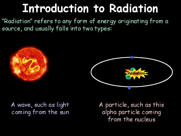 Introduction to Radiation “Radiation” refers to any form of energy originating from a source,