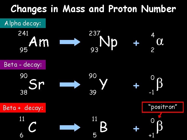 Changes in Mass and Proton Number Alpha decay: 241 Am 95 237 Np 93