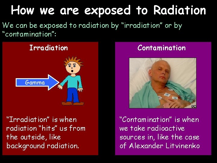 How we are exposed to Radiation We can be exposed to radiation by “irradiation”