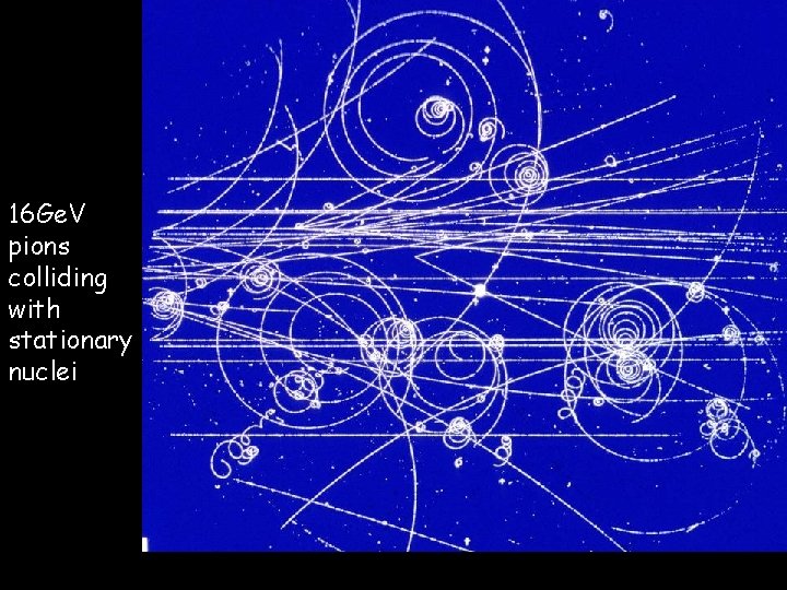 03/10/2020 16 Ge. V pions colliding with stationary nuclei 