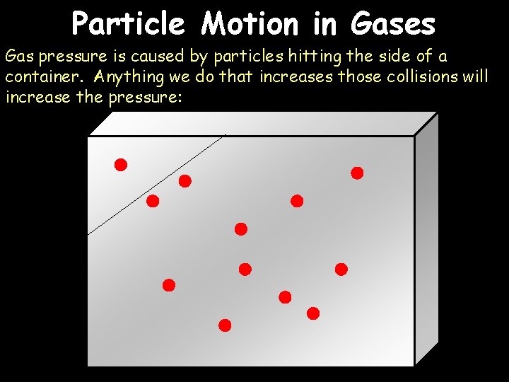 Particle Motion in Gases Gas pressure is caused by particles hitting the side of