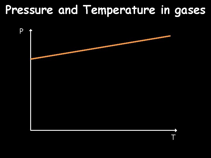 Pressure and Temperature in gases P T 