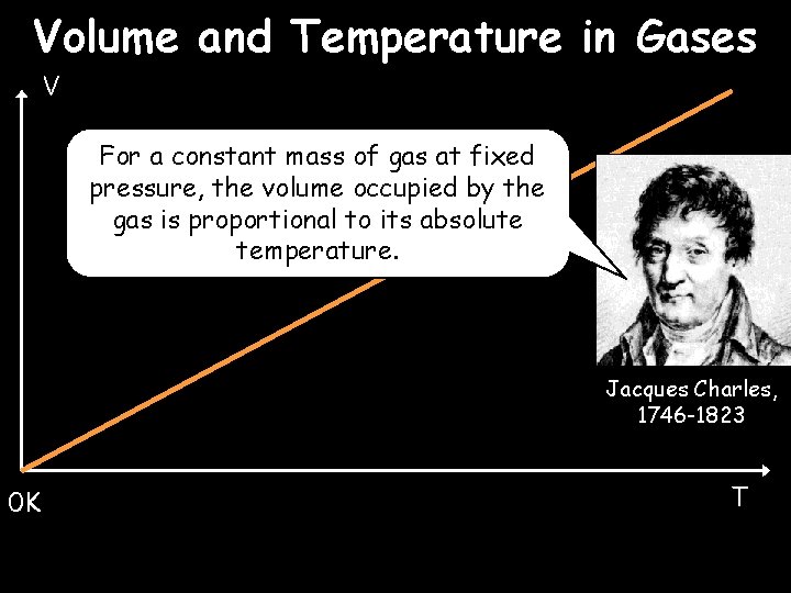 Volume and Temperature in Gases V For a constant mass of gas at fixed