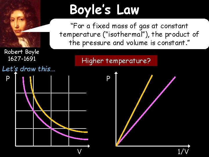 Boyle’s Law “For a fixed mass of gas at constant temperature (“isothermal”), the product