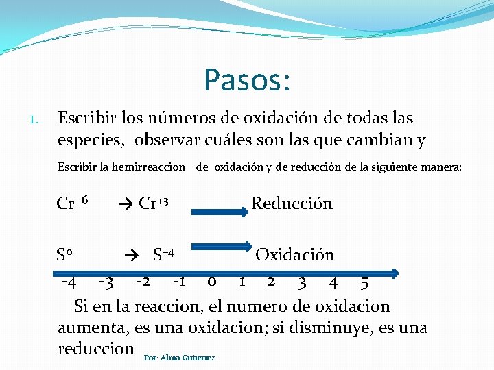 Pasos: 1. Escribir los números de oxidación de todas las especies, observar cuáles son