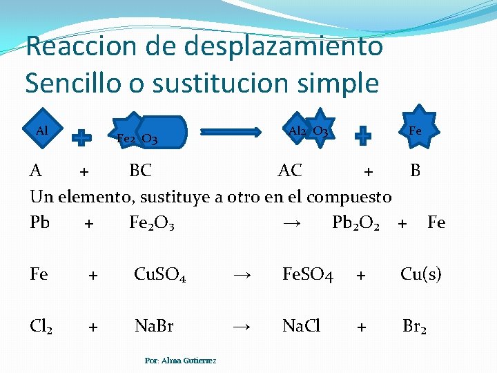 Reaccion de desplazamiento Sencillo o sustitucion simple Al Al 2 O 3 Fe A