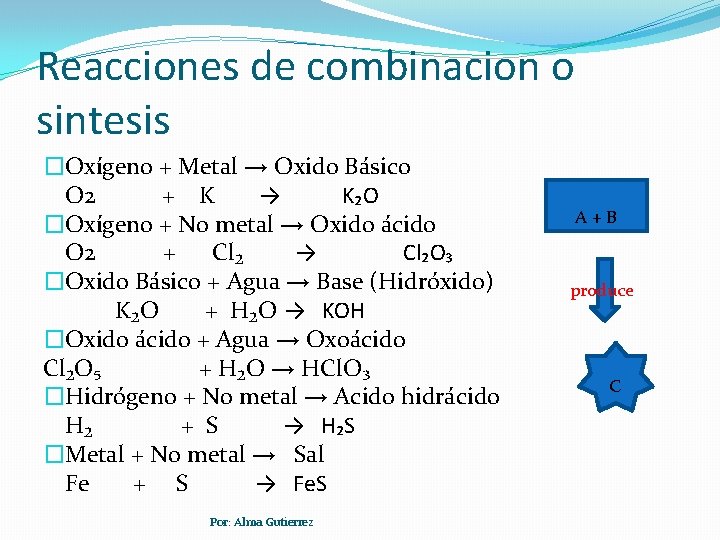 REACCIONES QUIMICAS SENCILLAS Por Reacciones Quimicas Ing Alma