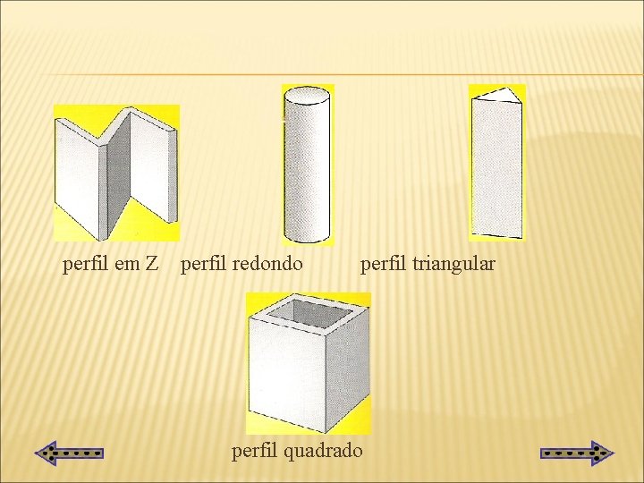 perfil em Z perfil redondo perfil triangular perfil quadrado 