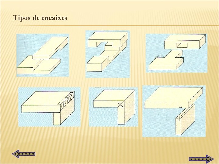 Tipos de encaixes 