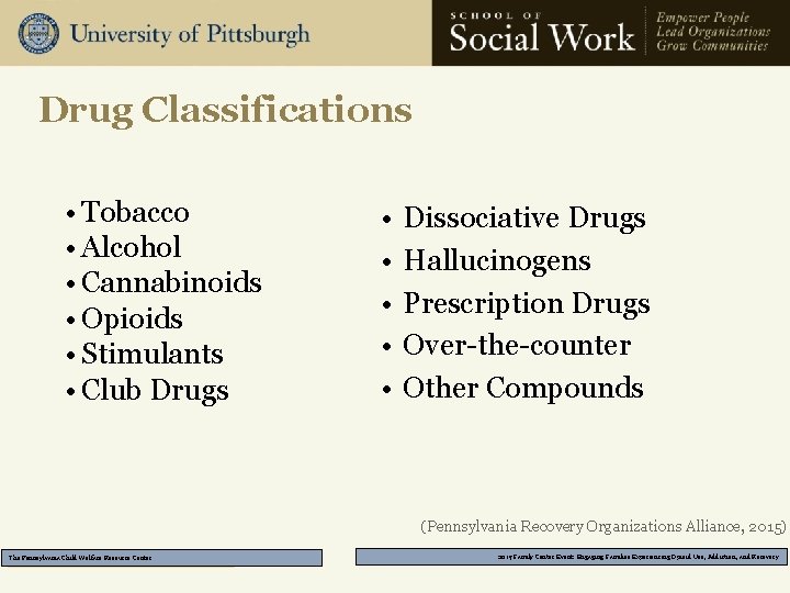 Drug Classifications • Tobacco • Alcohol • Cannabinoids • Opioids • Stimulants • Club