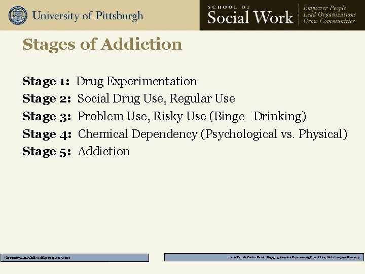 Stages of Addiction Stage 1: Stage 2: Stage 3: Stage 4: Stage 5: The