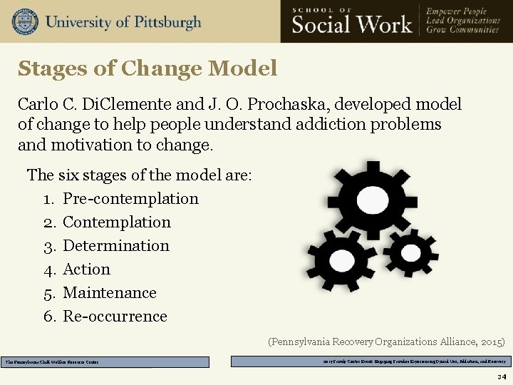 Stages of Change Model Carlo C. Di. Clemente and J. O. Prochaska, developed model