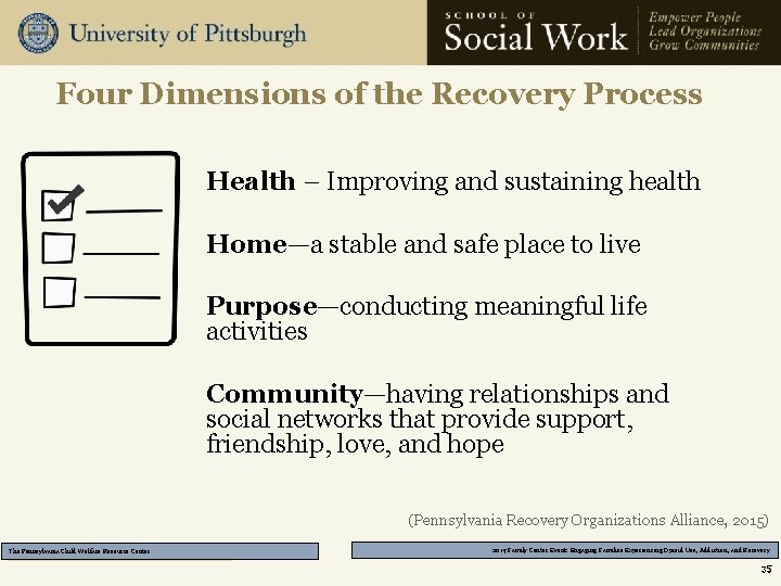 Four Dimensions of the Recovery Process Health – Improving and sustaining health Home—a stable