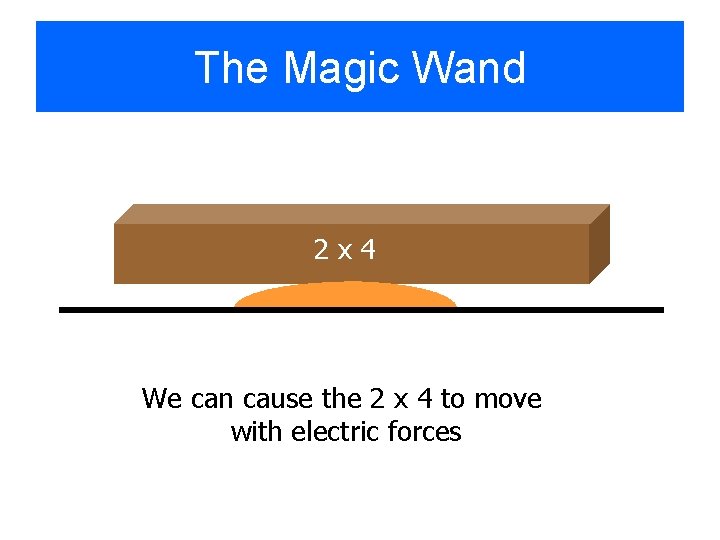 The Magic Wand 2 x 4 We can cause the 2 x 4 to