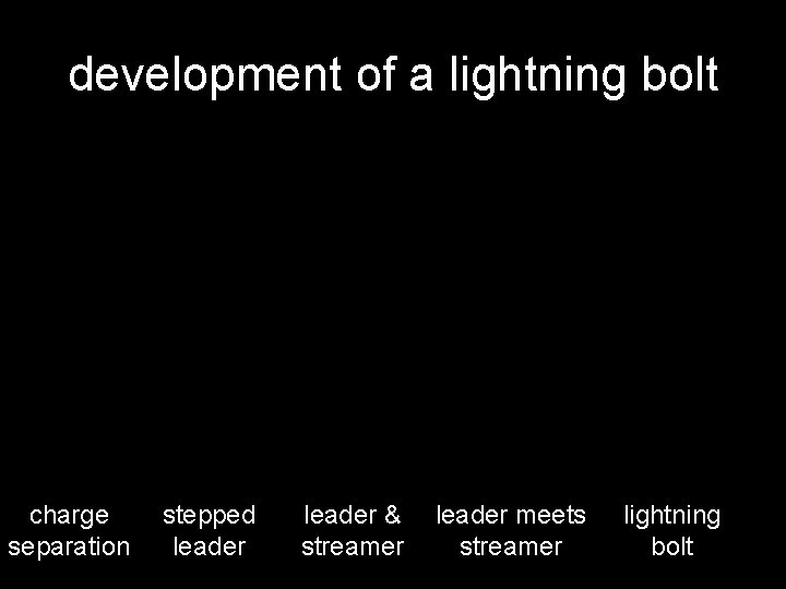 development of a lightning bolt charge separation stepped leader & streamer leader meets streamer