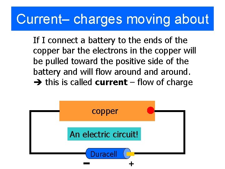 Current– charges moving about If I connect a battery to the ends of the