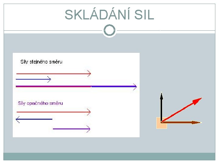 SKLÁDÁNÍ SIL 