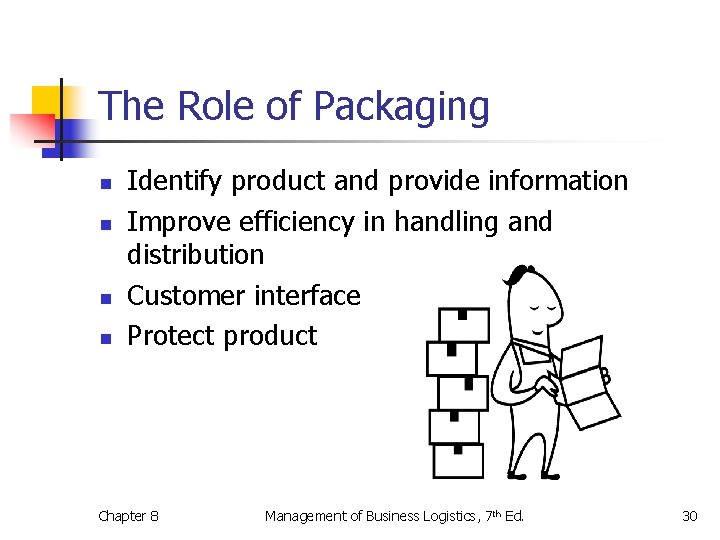 The Role of Packaging n n Identify product and provide information Improve efficiency in