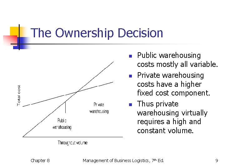 The Ownership Decision n Chapter 8 Public warehousing costs mostly all variable. Private warehousing