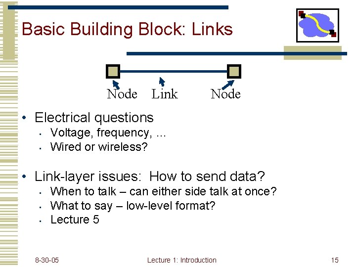 Basic Building Block: Links Node Link Node • Electrical questions • • Voltage, frequency,