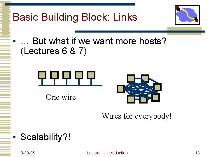 Basic Building Block: Links • … But what if we want more hosts? (Lectures