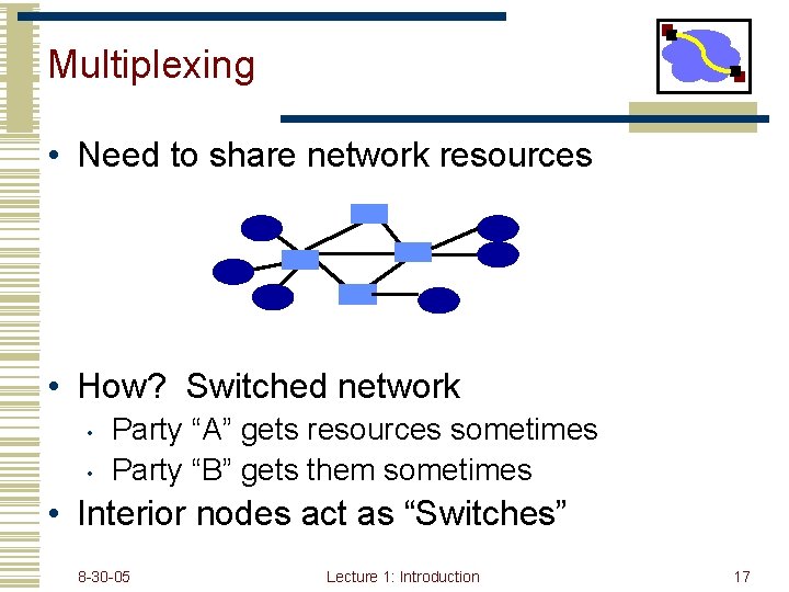 Multiplexing • Need to share network resources • How? Switched network • • Party
