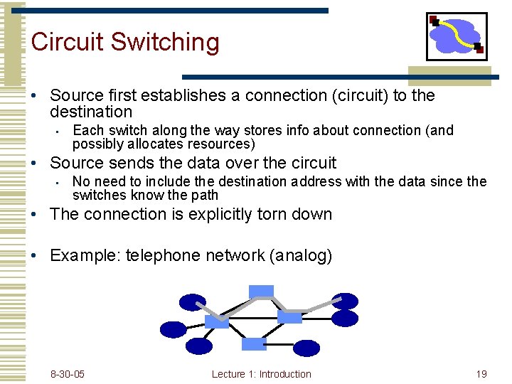 Circuit Switching • Source first establishes a connection (circuit) to the destination • Each