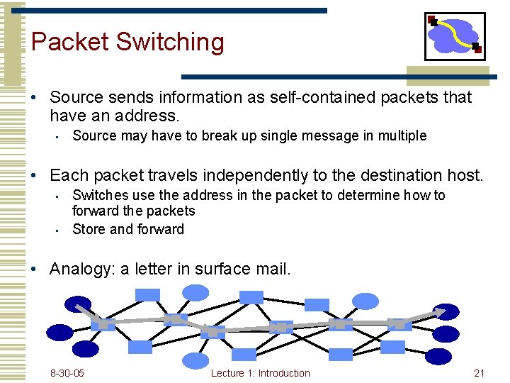 Packet Switching • Source sends information as self-contained packets that have an address. •