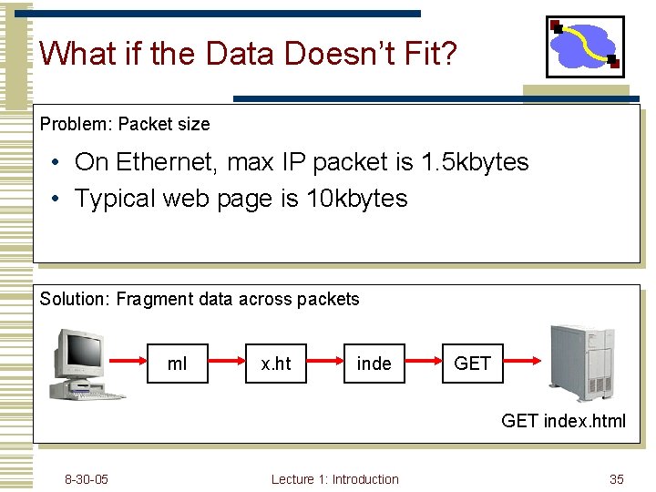 What if the Data Doesn’t Fit? Problem: Packet size • On Ethernet, max IP