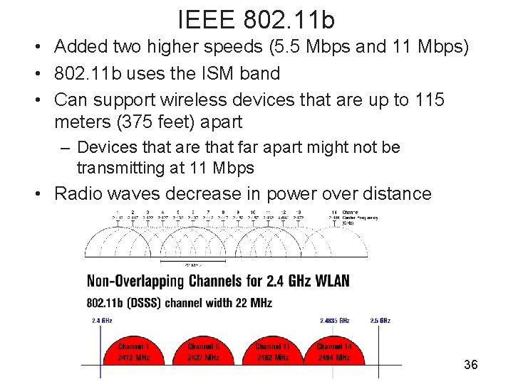 IEEE 802. 11 b • Added two higher speeds (5. 5 Mbps and 11