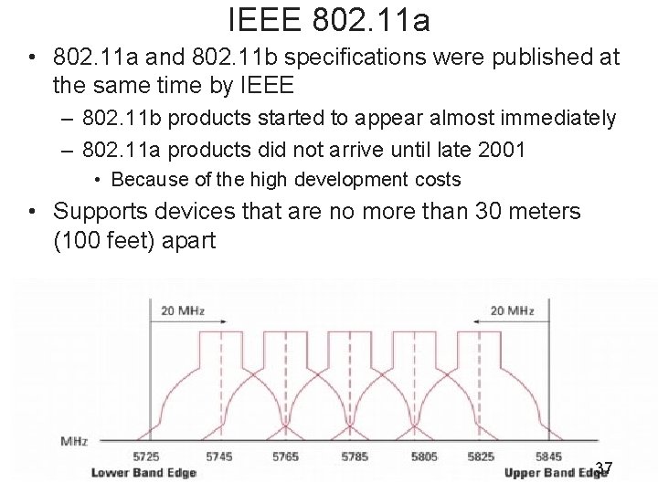 IEEE 802. 11 a • 802. 11 a and 802. 11 b specifications were